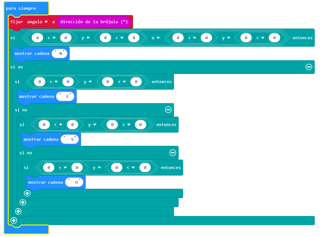 brujula profesional ayuda