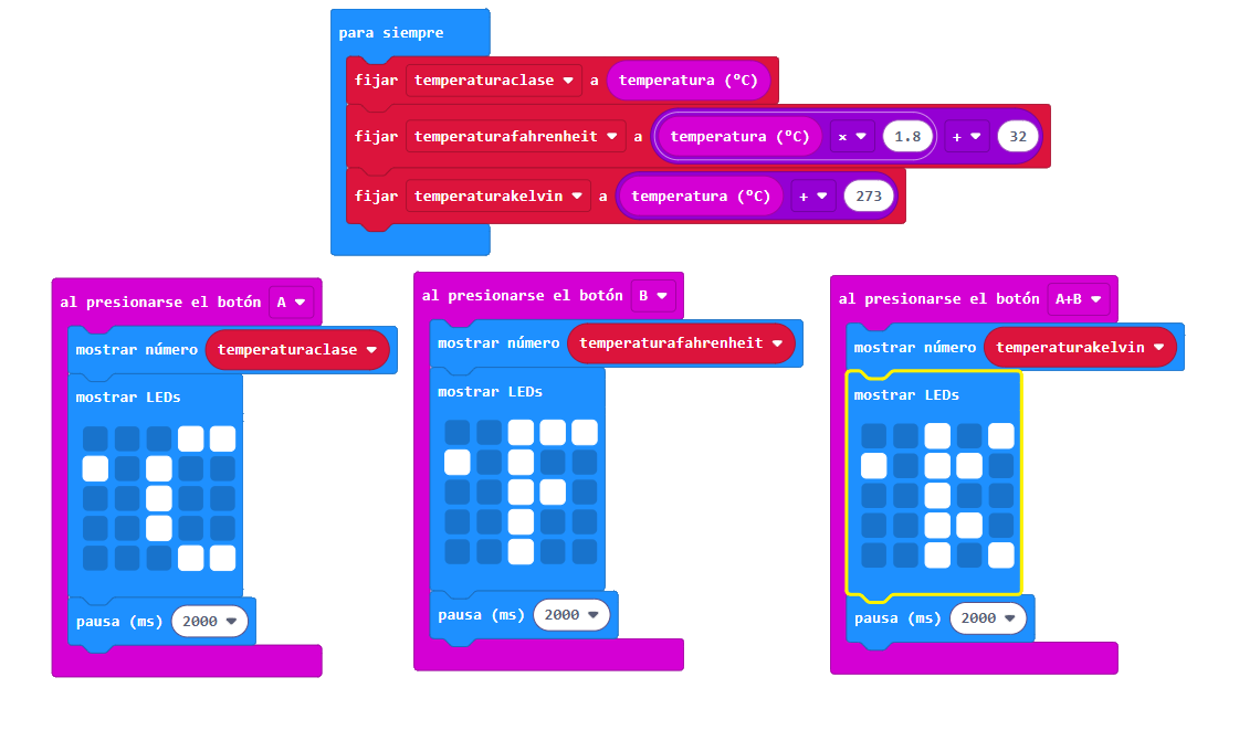 termometro universal 2